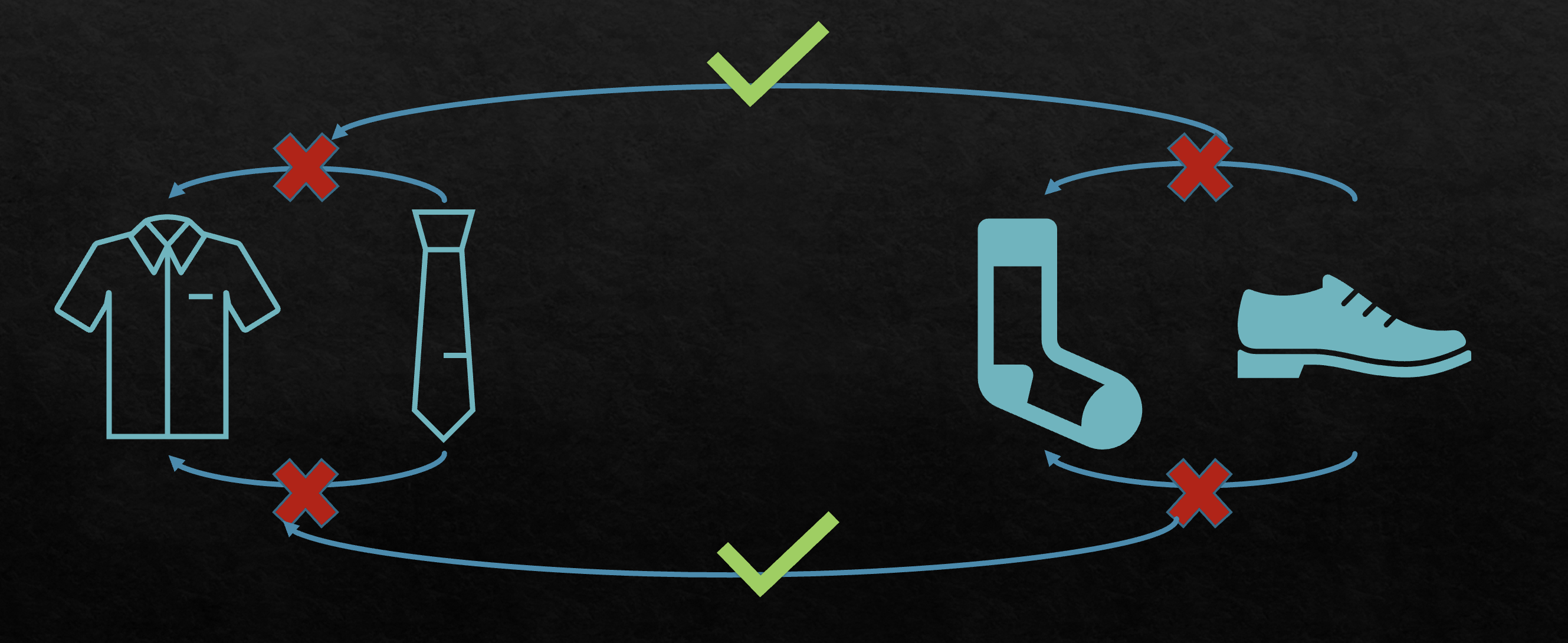 Almost Leinert Analogy